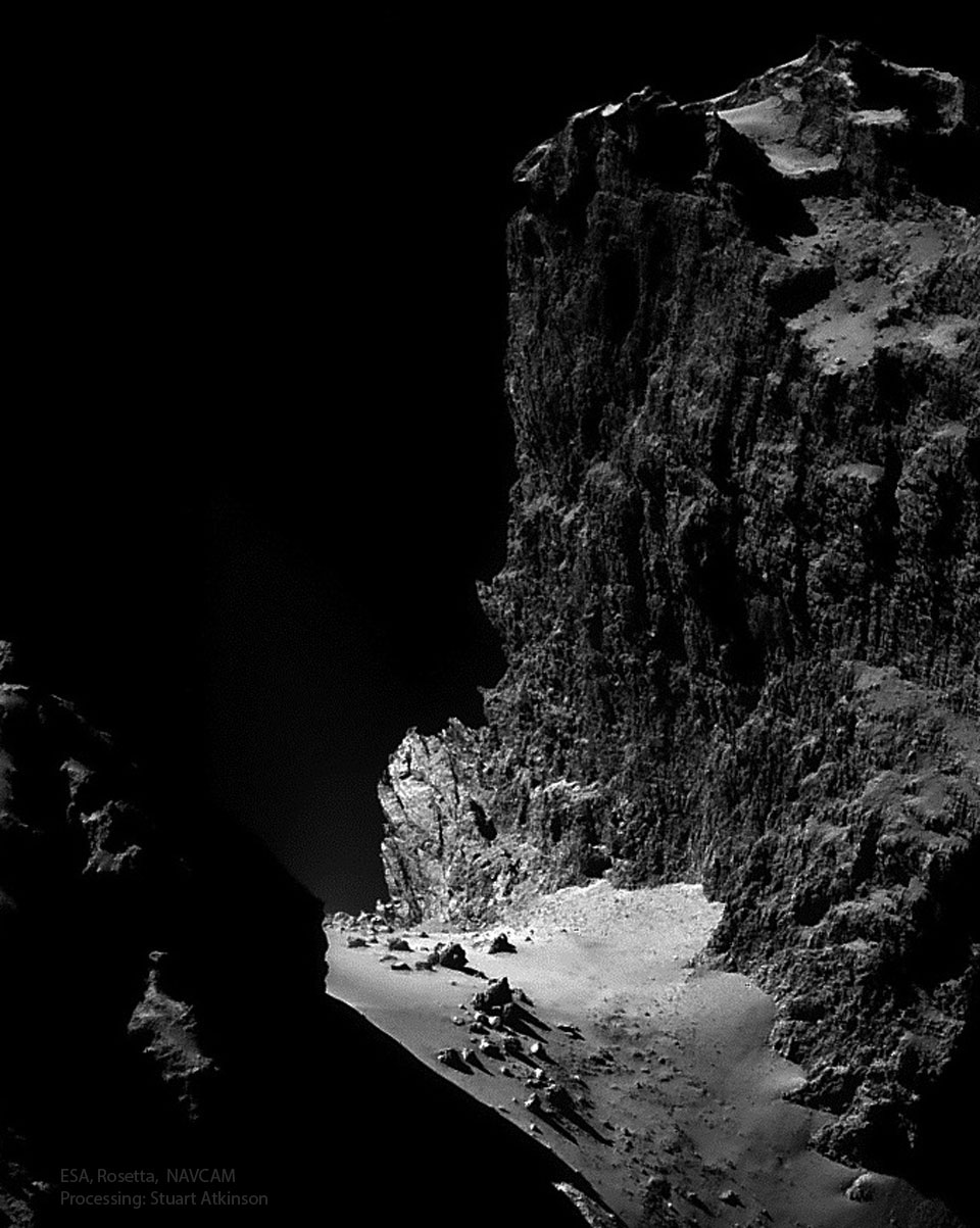 A Kilometer High Cliff on Comet Churyumov - Gerasimenko